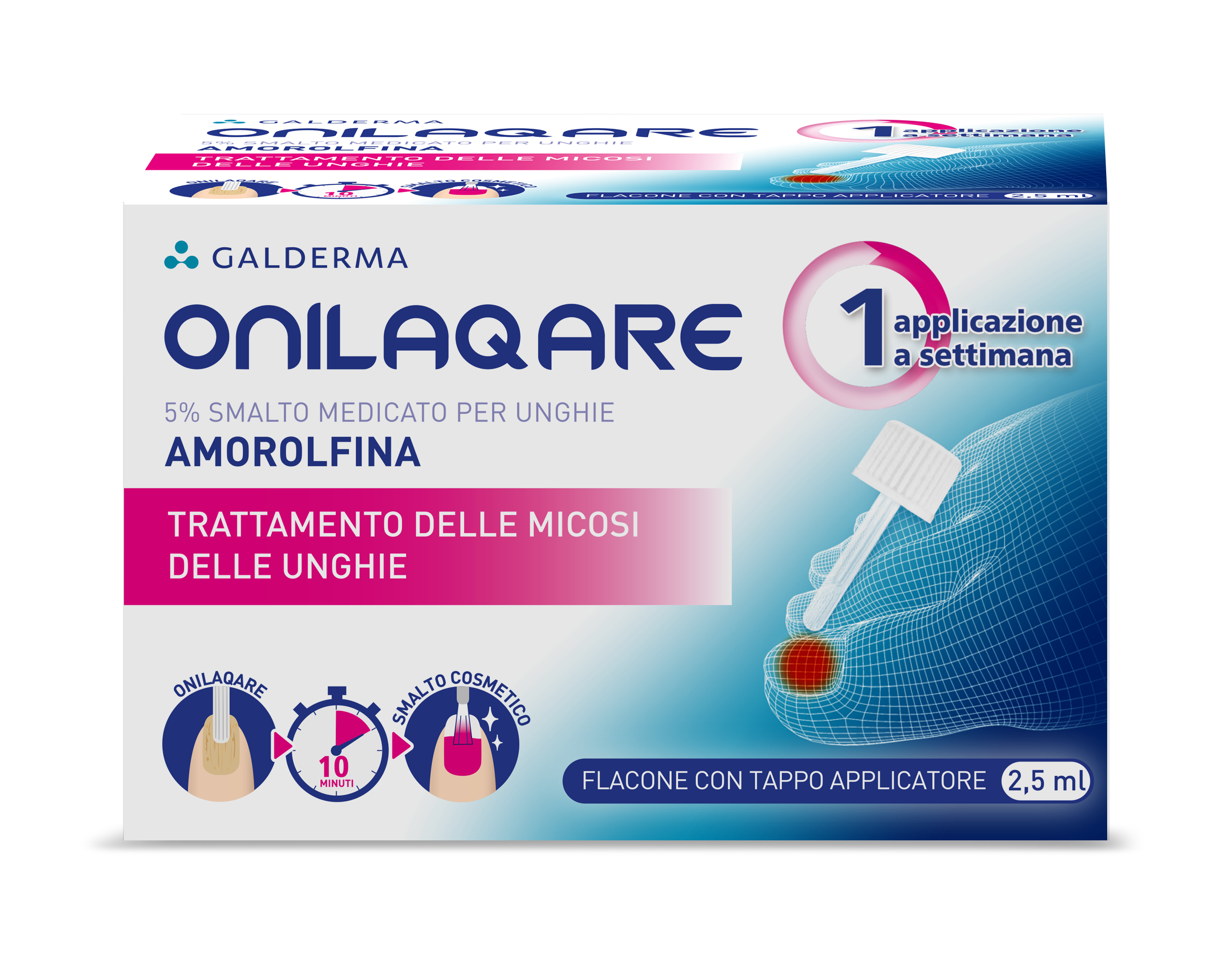 Onilaqare 5% smalto medicato per unghie amorolfina
