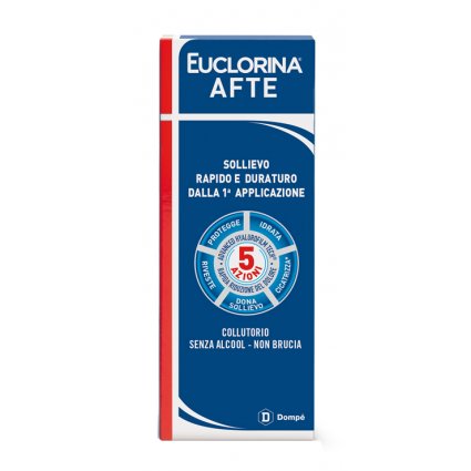 EUCLORINA AFTE COLLUT 120ML scadenza 01/2024