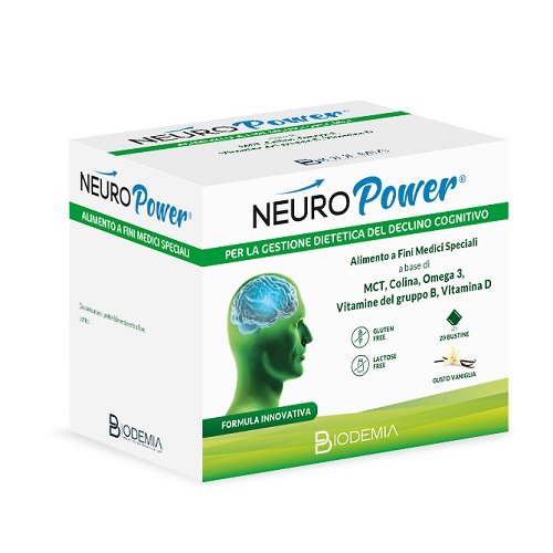 NEUROPOWER 20BUST